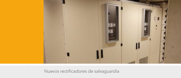 Nuevos rectificadores de salvaguardia